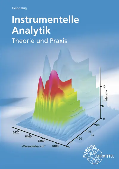 Cover: 9783808529607 | Instrumentelle Analytik | Theorie und Praxis | Heinz Hug | Taschenbuch