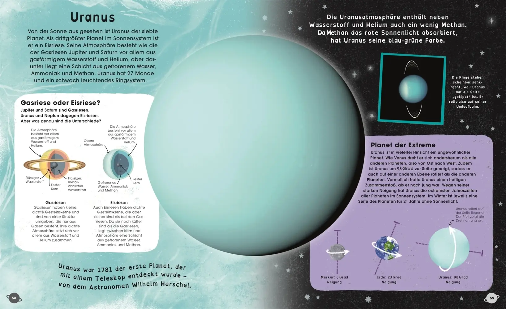Bild: 9783831049707 | Die Planeten | Sophie Allan | Buch | Cover mit Folienveredelung | 2024