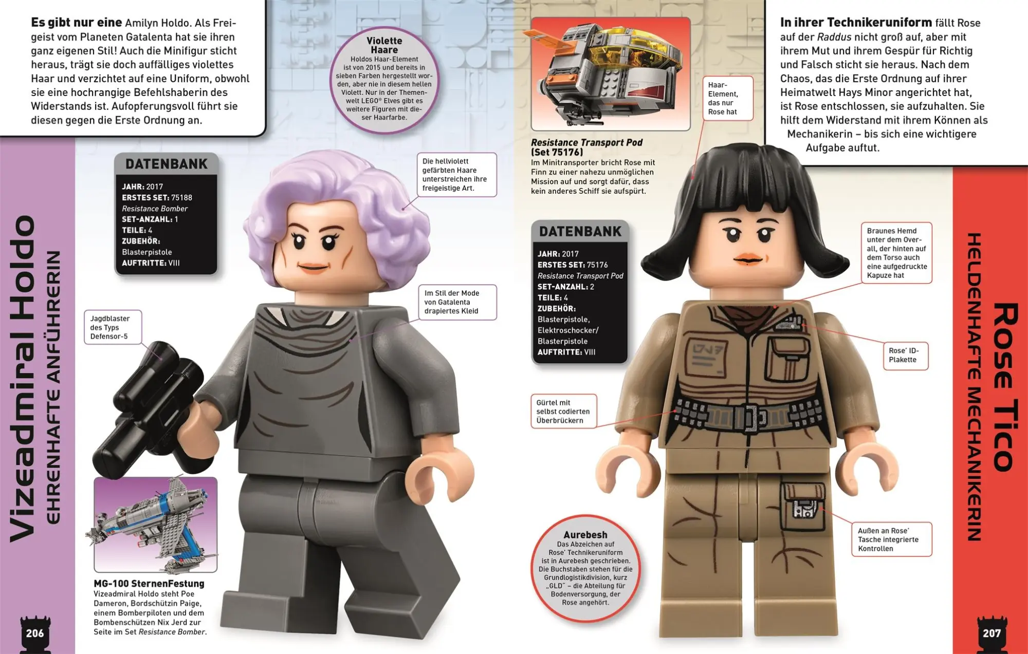 Bild: 9783831039807 | LEGO® Star Wars(TM) Lexikon der Minifiguren | Elizabeth Dowsett | Buch