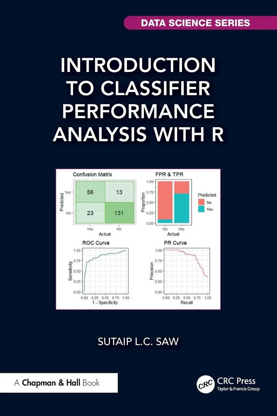 Cover: 9781032850108 | Introduction to Classifier Performance Analysis with R | Saw | Buch