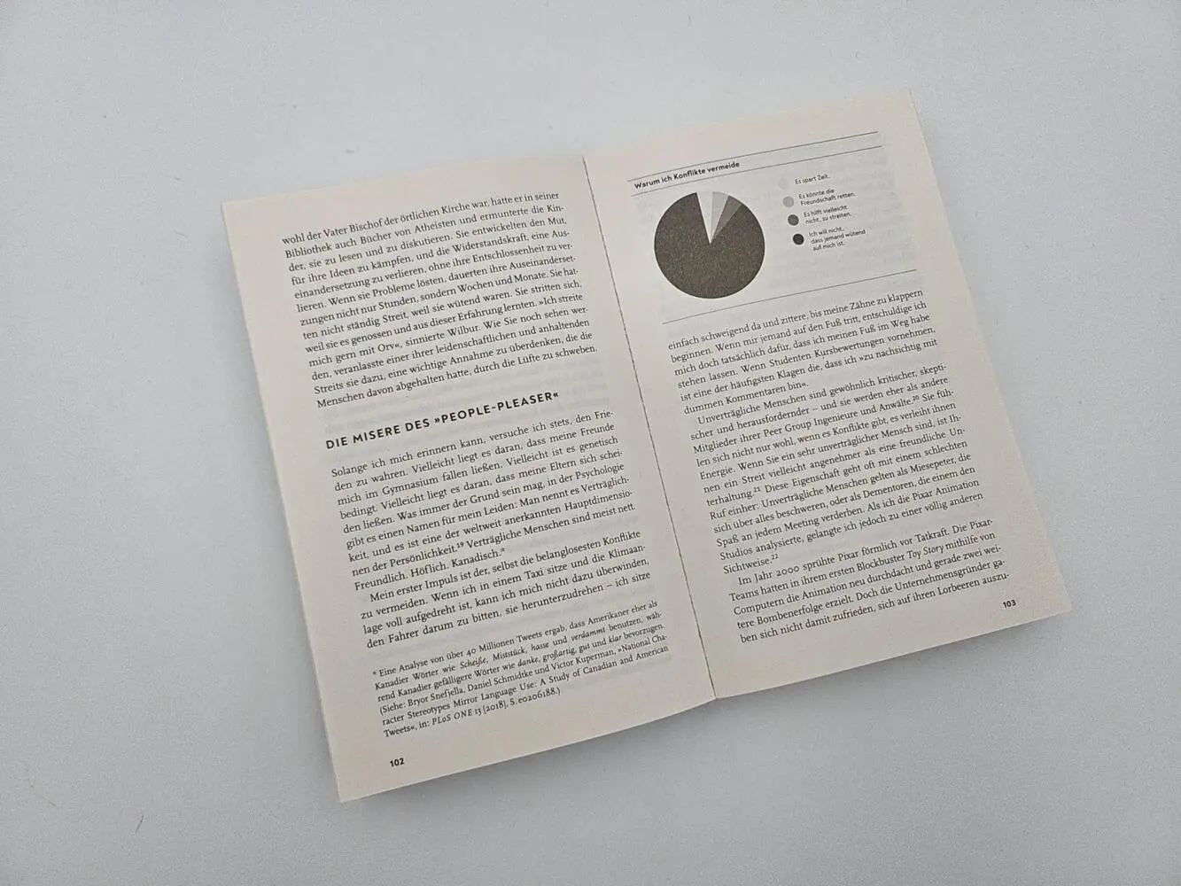 Bild: 9783492320108 | Think Again - Die Kraft des flexiblen Denkens | Adam Grant | Buch