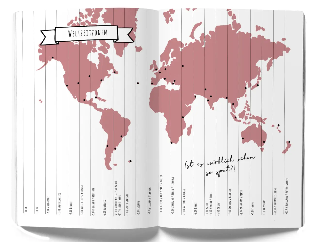 Bild: 9783828330108 | GuideMe Reisetagebuch Travel Diary "Unter Palmen" | Taschenbuch | 2025