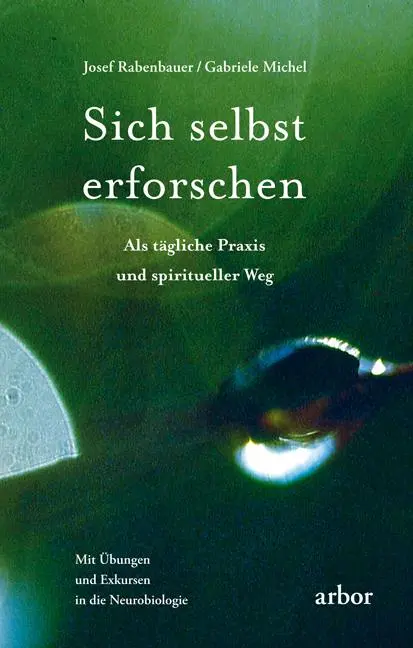 Cover: 9783867810708 | Sich selbst erforschen | Josef Rabenbauer (u. a.) | Taschenbuch | 2013