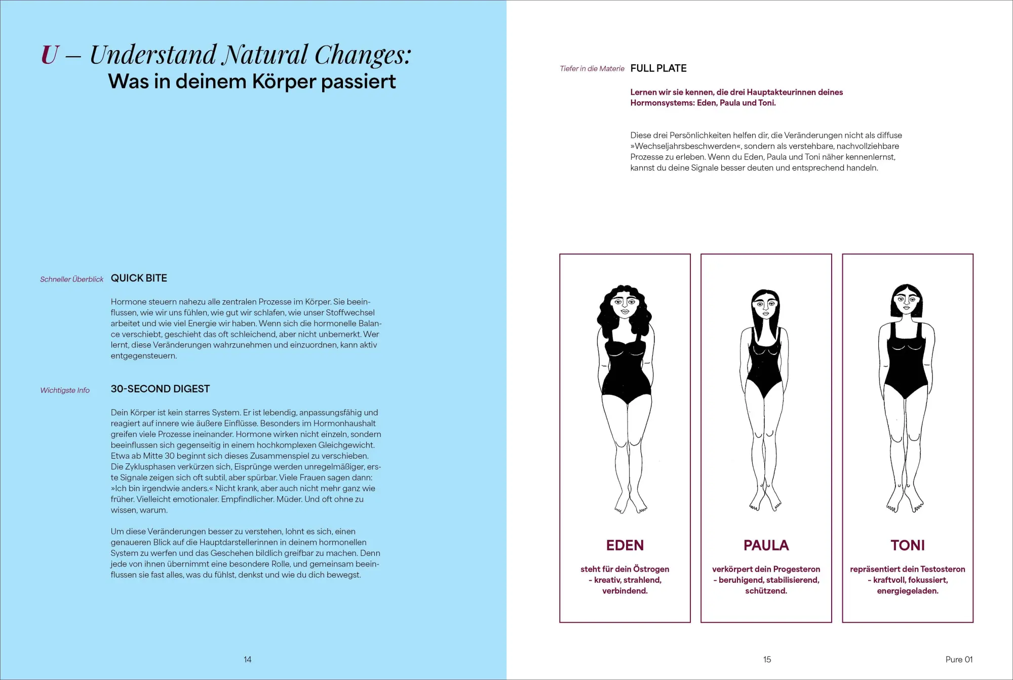 Bild: 9783989510708 | Truly Feel Your Best | Svenja Ostwald (u. a.) | Buch | 256 S. | 2025