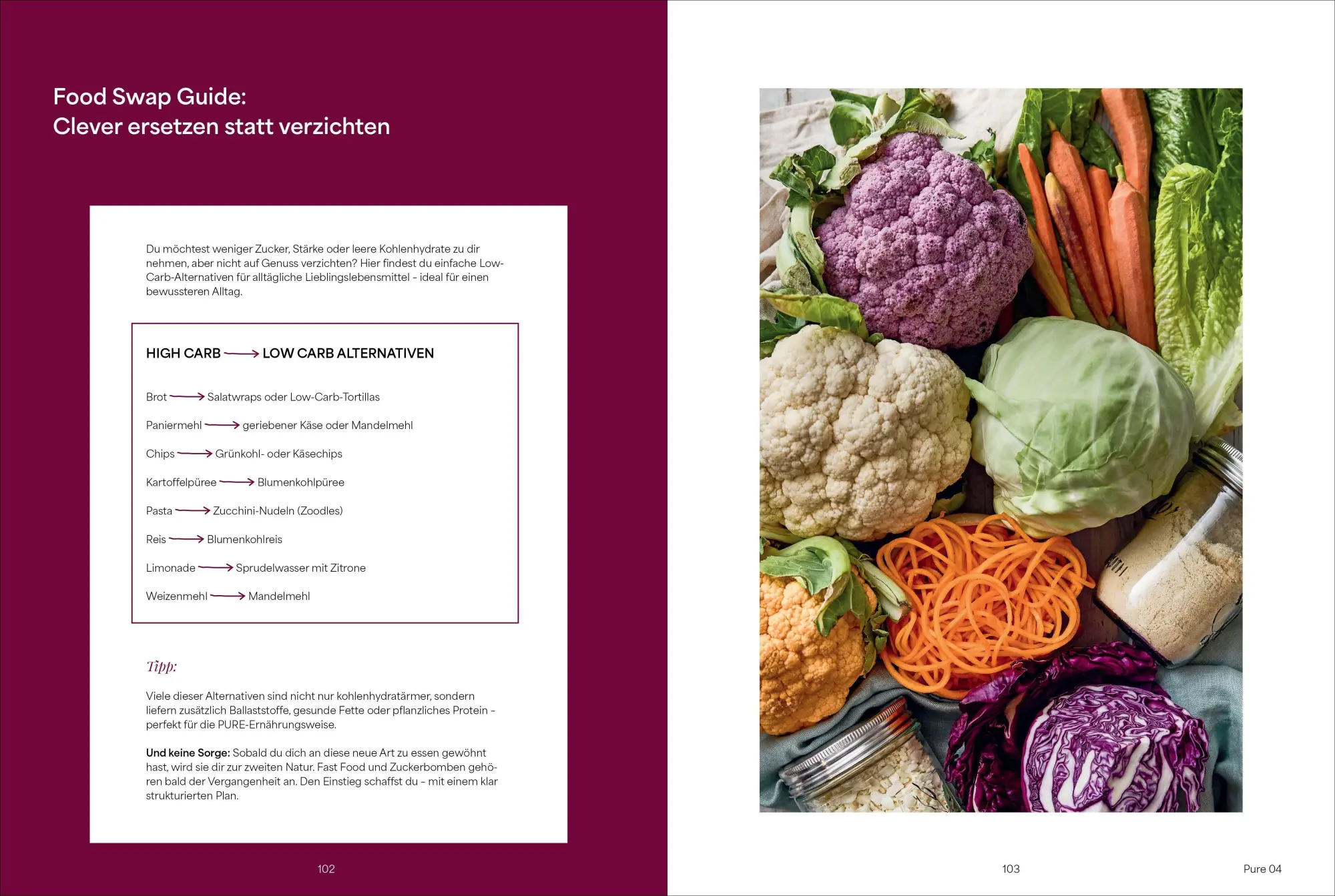 Bild: 9783989510708 | Truly Feel Your Best | Svenja Ostwald (u. a.) | Buch | 256 S. | 2025