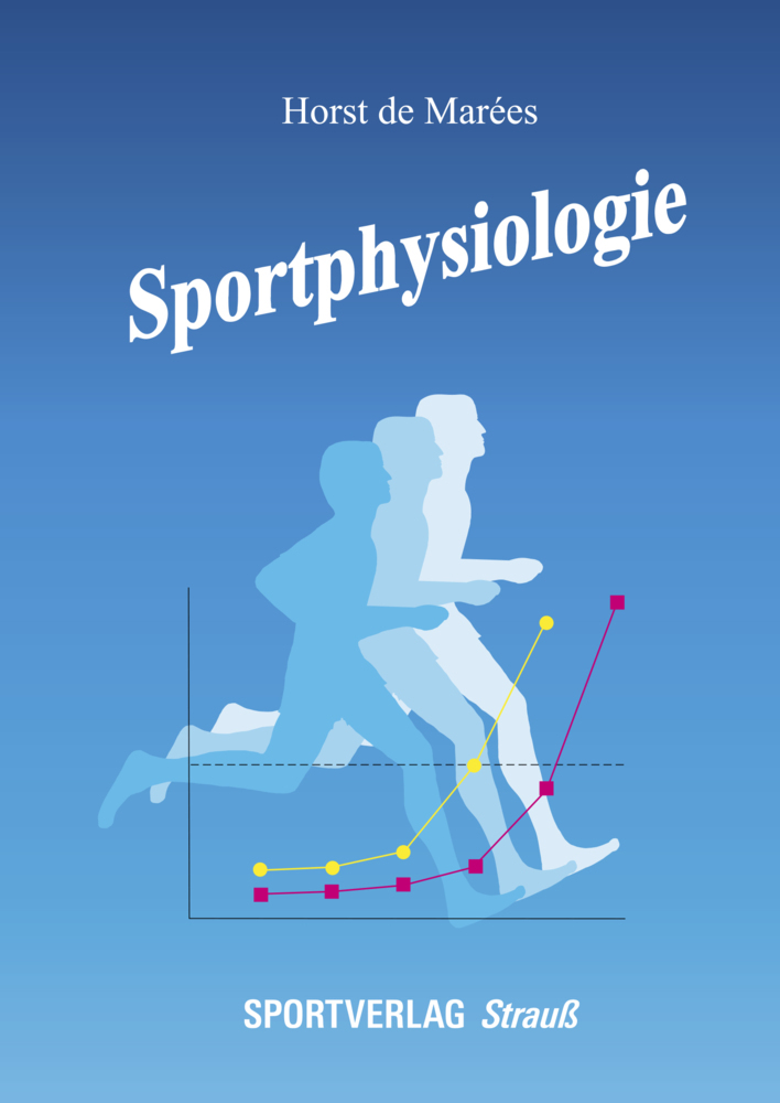 Cover: 9783868841008 | Sportphysiologie | Horst de Marees | Taschenbuch | Deutsch