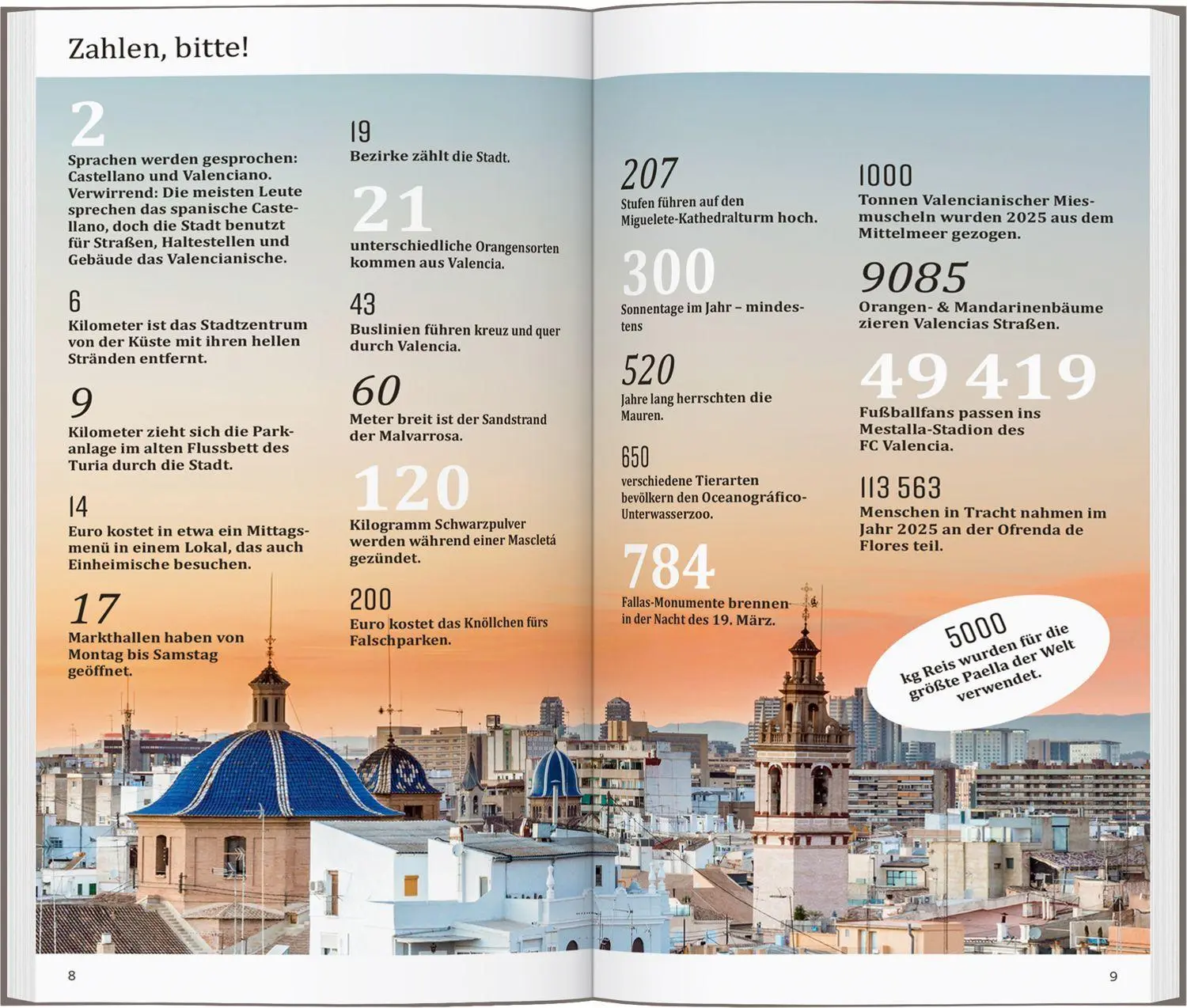 Bild: 9783616001708 | DUMONT direkt Reiseführer Valencia | Mit großem Cityplan | Taschenbuch