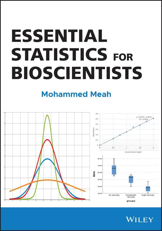 Cover: 9781119712008 | Essential Statistics for Bioscientists | Mohammed Meah | Taschenbuch