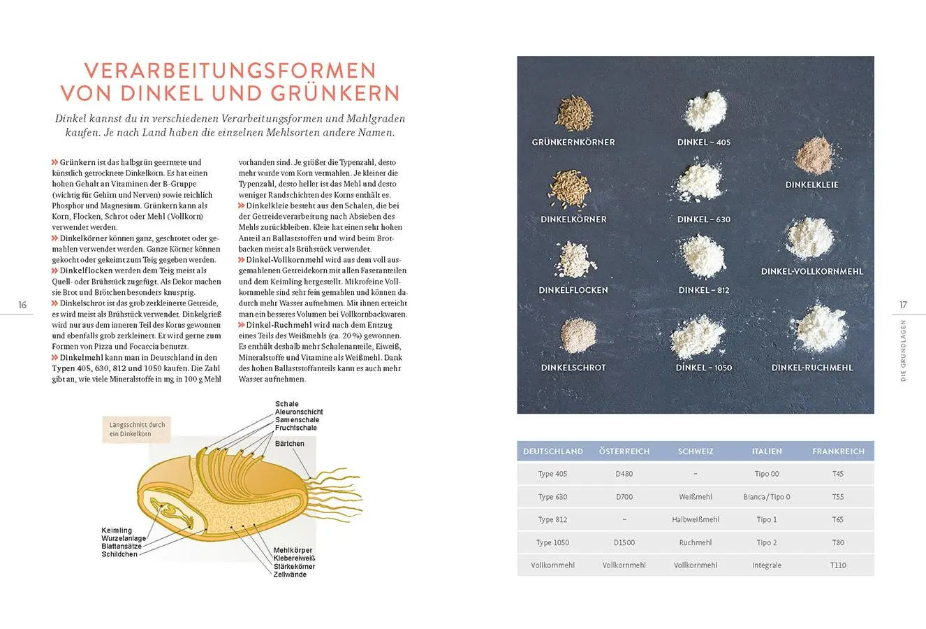 Bild: 9783818622008 | Mein Dinkel-Backkurs | Marta Ullmann | Buch | 160 S. | Deutsch | 2024