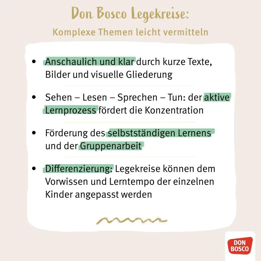 Bild: 4260694923108 | Vater unser. Ein Legekreis für den Religionsunterricht in 12 Bildern