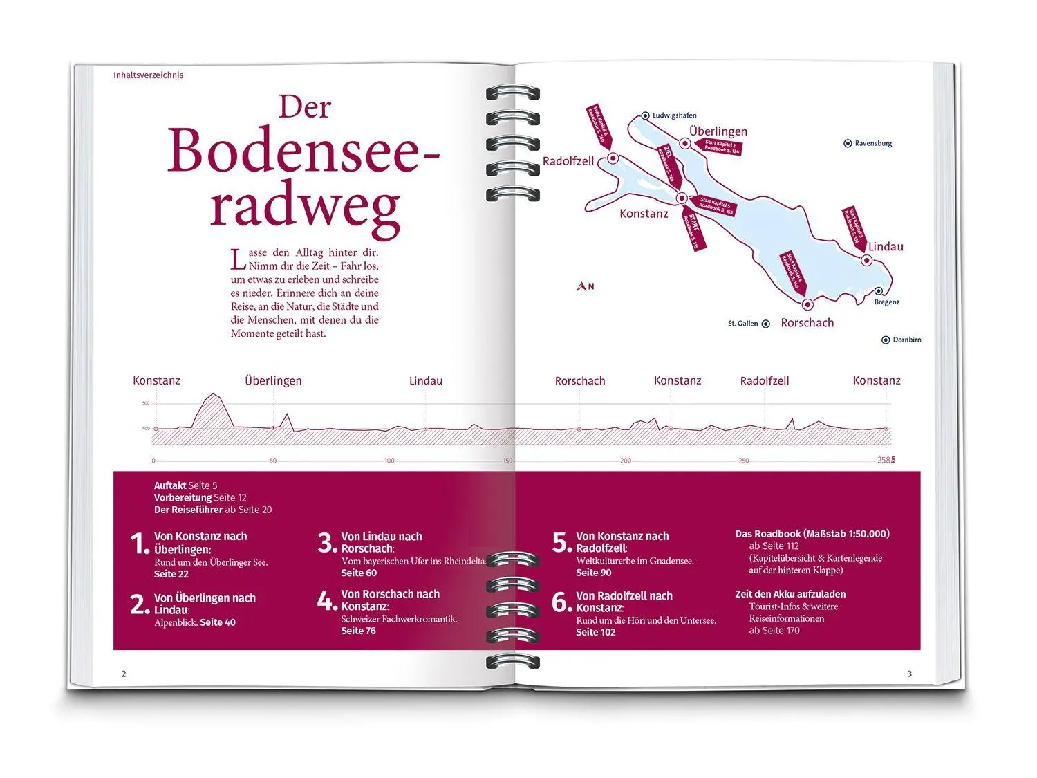Bild: 9783991544708 | KOMPASS Radreiseführer Bodenseeradweg | Raphaela Moczynski | Buch
