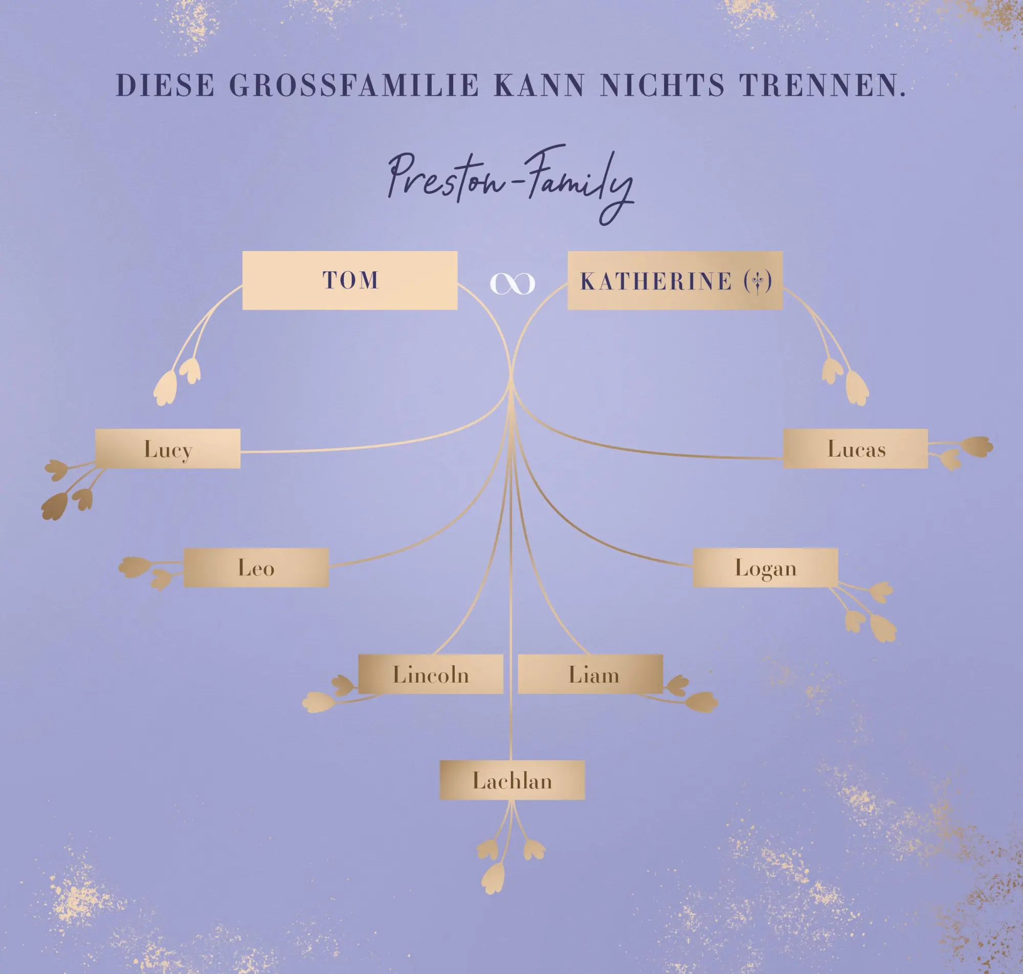 Bild: 9783473586608 | Preston Brothers, Band 2 - Losing Logan | Jay Mclean | Taschenbuch