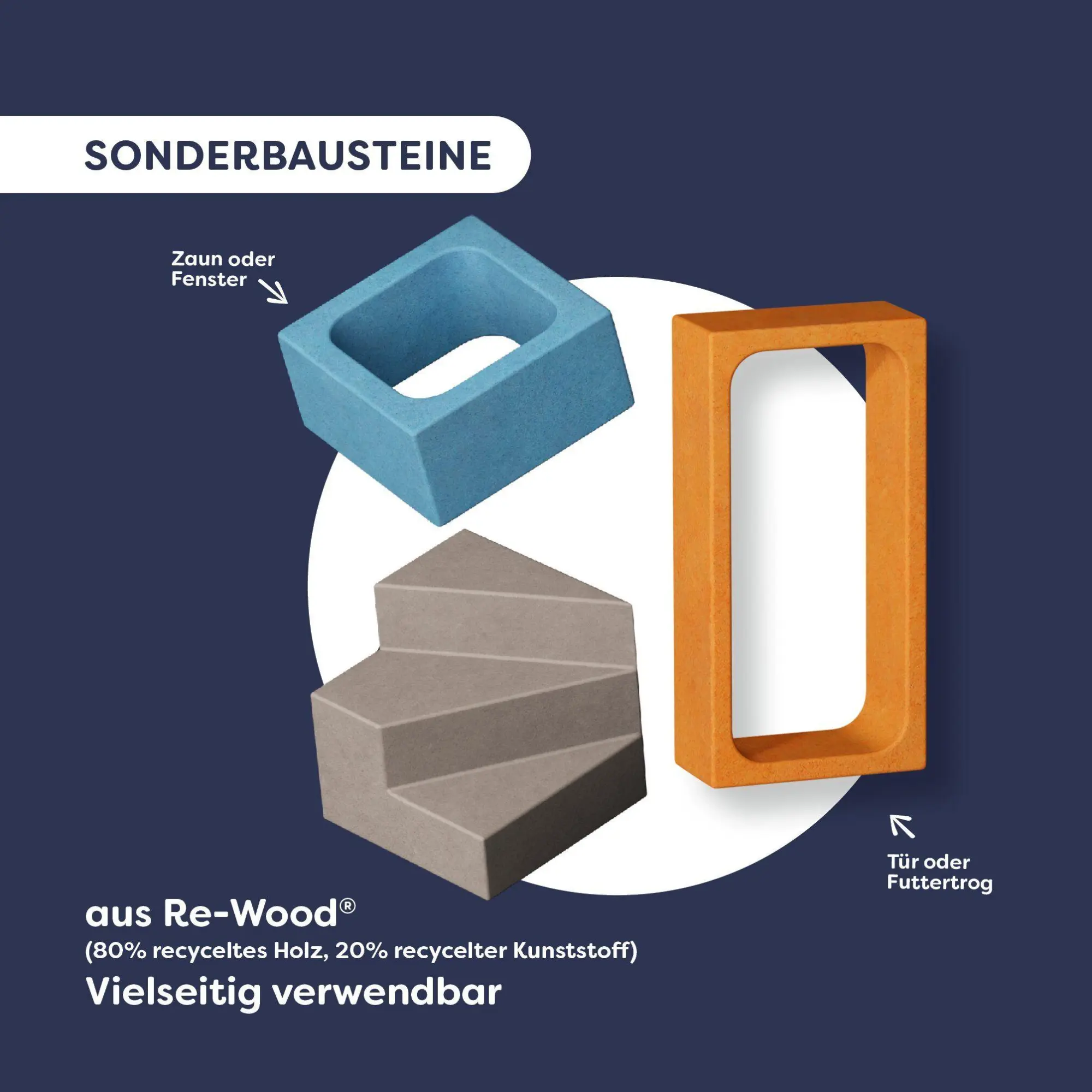 Bild: 4010168297408 | Extragroße Bausteine-Set | Ines Frömelt | Deutsch | 2026