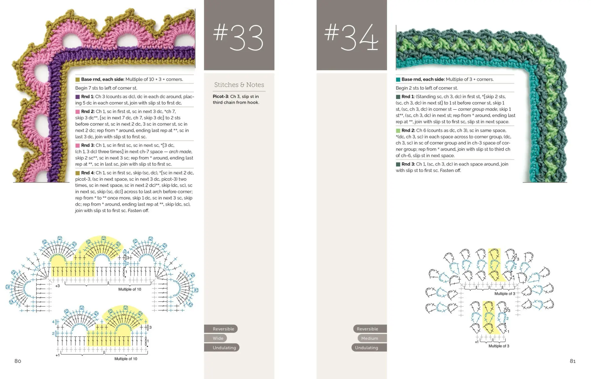 Bild: 9781612127408 | Every Which Way Crochet Borders | 139 Patterns for Customized Edgings