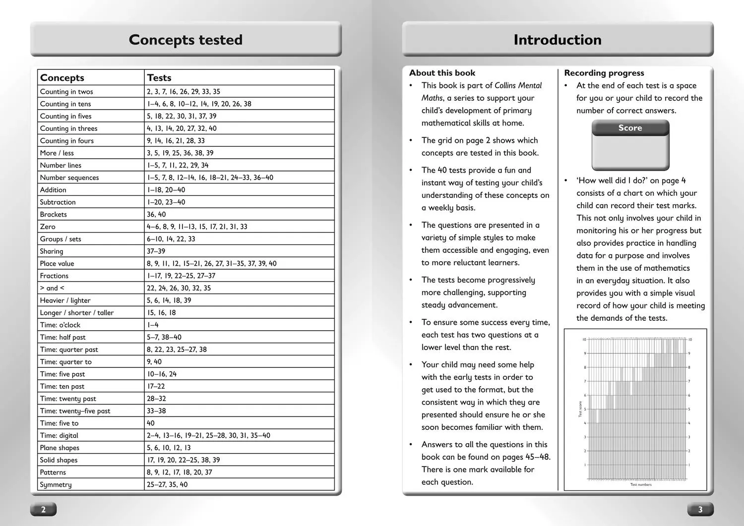 Bild: 9780007457908 | Collins Mental Maths | Ages 6-7 | Collins Ks1 | Taschenbuch | Englisch