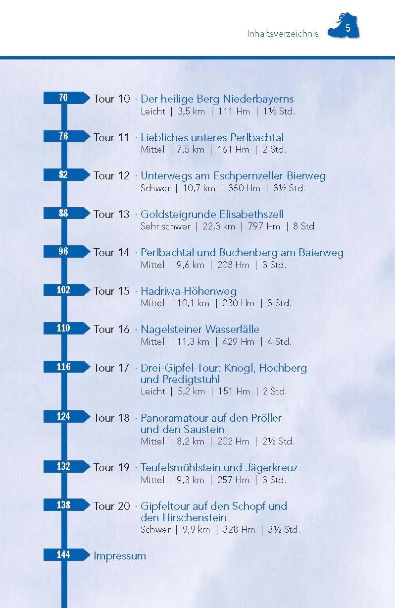Bild: 9783955878108 | Wanderführer Straubing-Bogen | Uwe Stanke | Taschenbuch | 144 S.