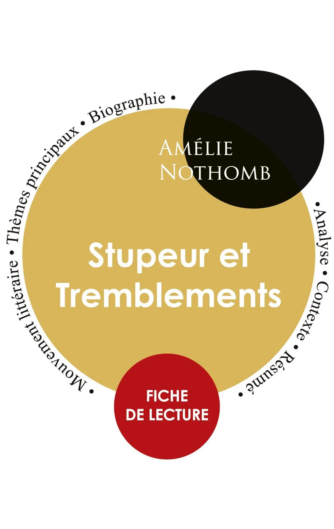 Cover: 9782759318308 | Fiche de lecture Stupeur et Tremblements de Amélie Nothomb (Étude...