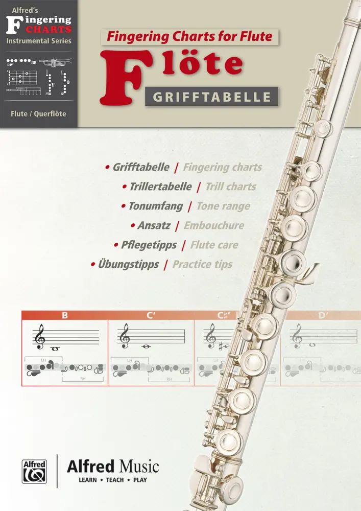 Cover: 9783943638608 | Alfred's Fingering Charts Instrumental Series / Grifftabelle Föte...