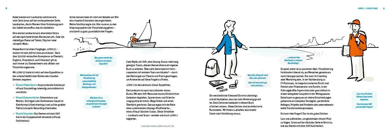 Bild: 9783868819908 | UZMO 2 - Probleme lösen mit dem Stift | Martin Haussmann | Taschenbuch