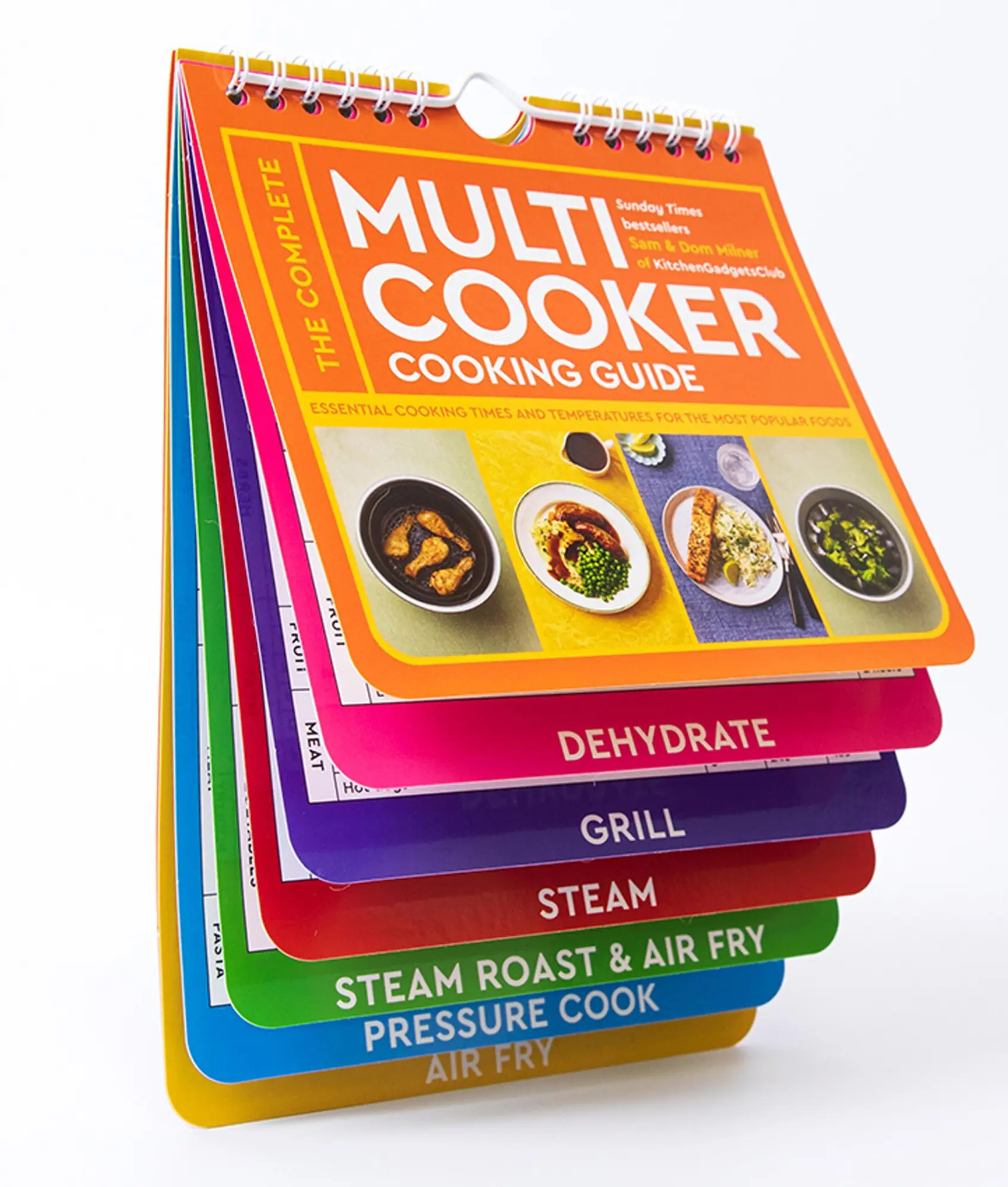 Cover: 9781805700609 | The Complete Multicooker Cooking Guide | Sam Milner (u. a.) | Buch