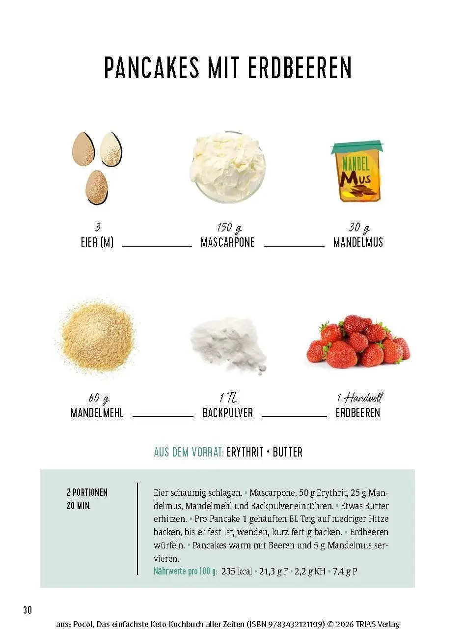 Bild: 9783432121109 | Das einfachste Keto-Kochbuch aller Zeiten | Alexandra Pocol | Buch