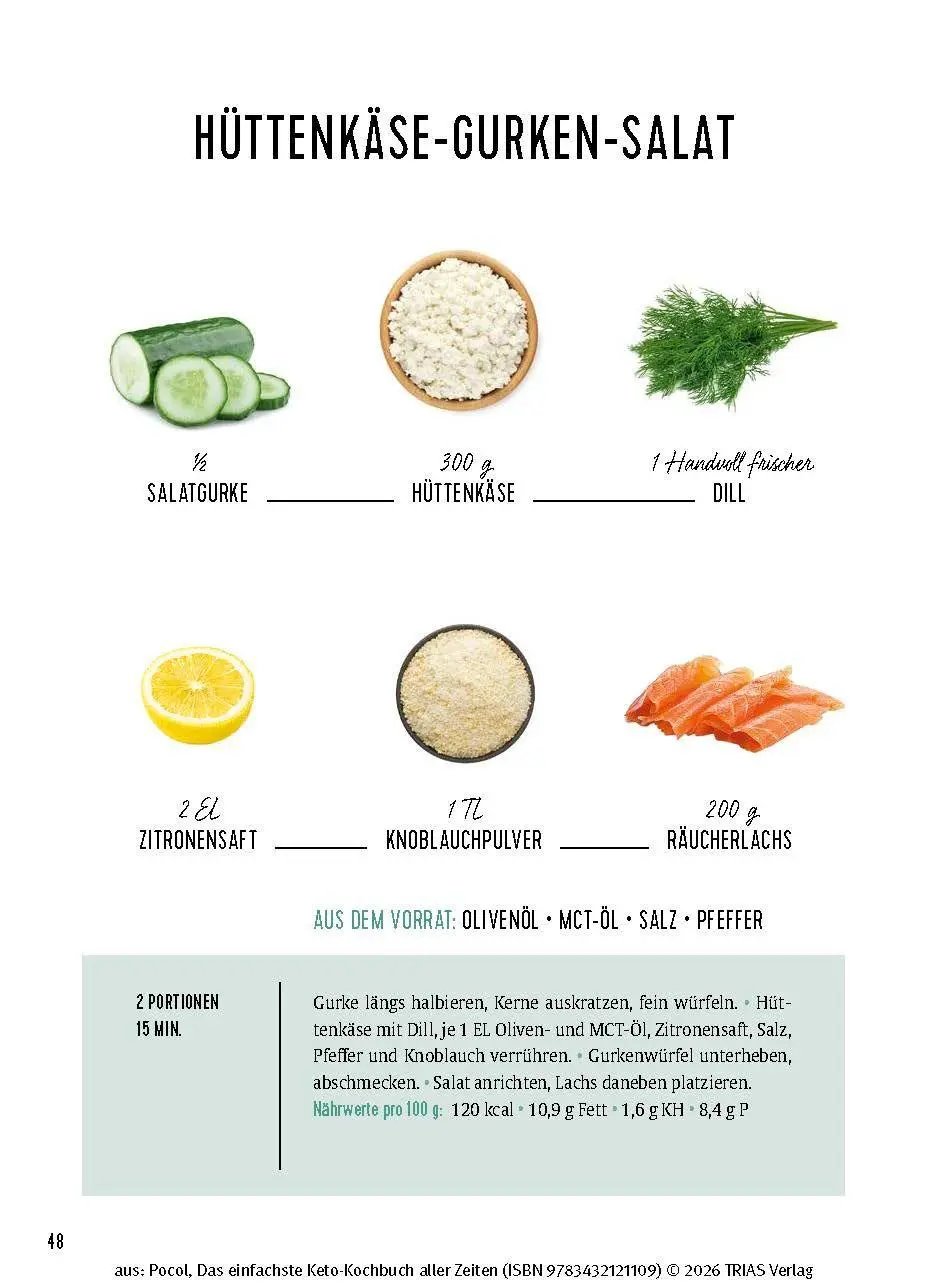 Bild: 9783432121109 | Das einfachste Keto-Kochbuch aller Zeiten | Alexandra Pocol | Buch