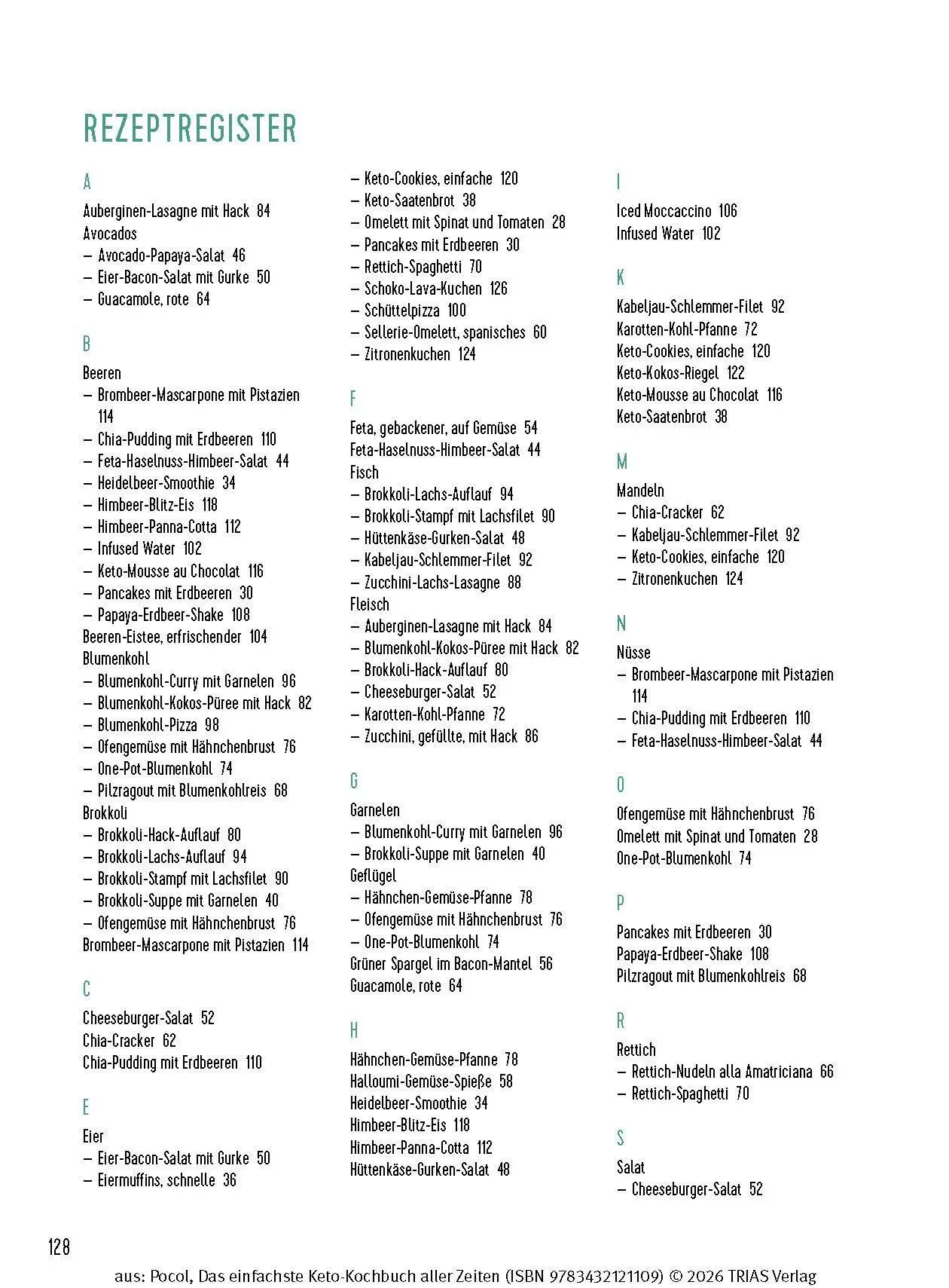 Bild: 9783432121109 | Das einfachste Keto-Kochbuch aller Zeiten | Alexandra Pocol | Buch