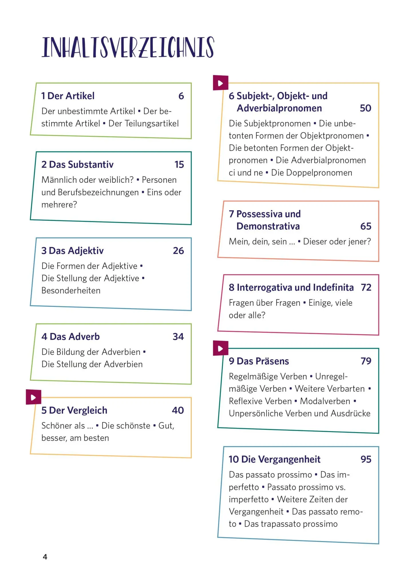 Bild: 9783125661509 | PONS Grammatik ohne Drama Italienisch | Taschenbuch | 208 S. | Deutsch