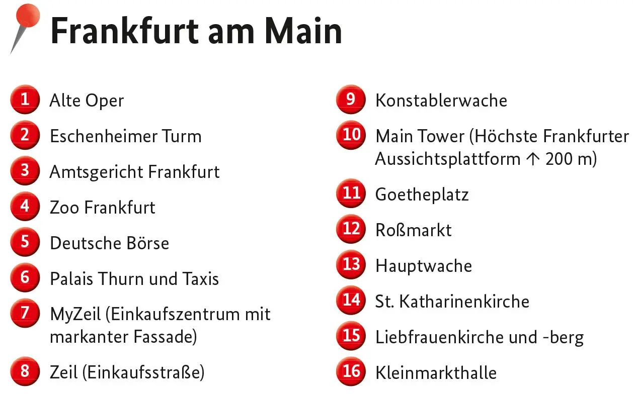 Bild: 9783864821509 | Metropolregion Frankfurt/Rhein-Main | Geodäsie | (Land-)Karte | 2025