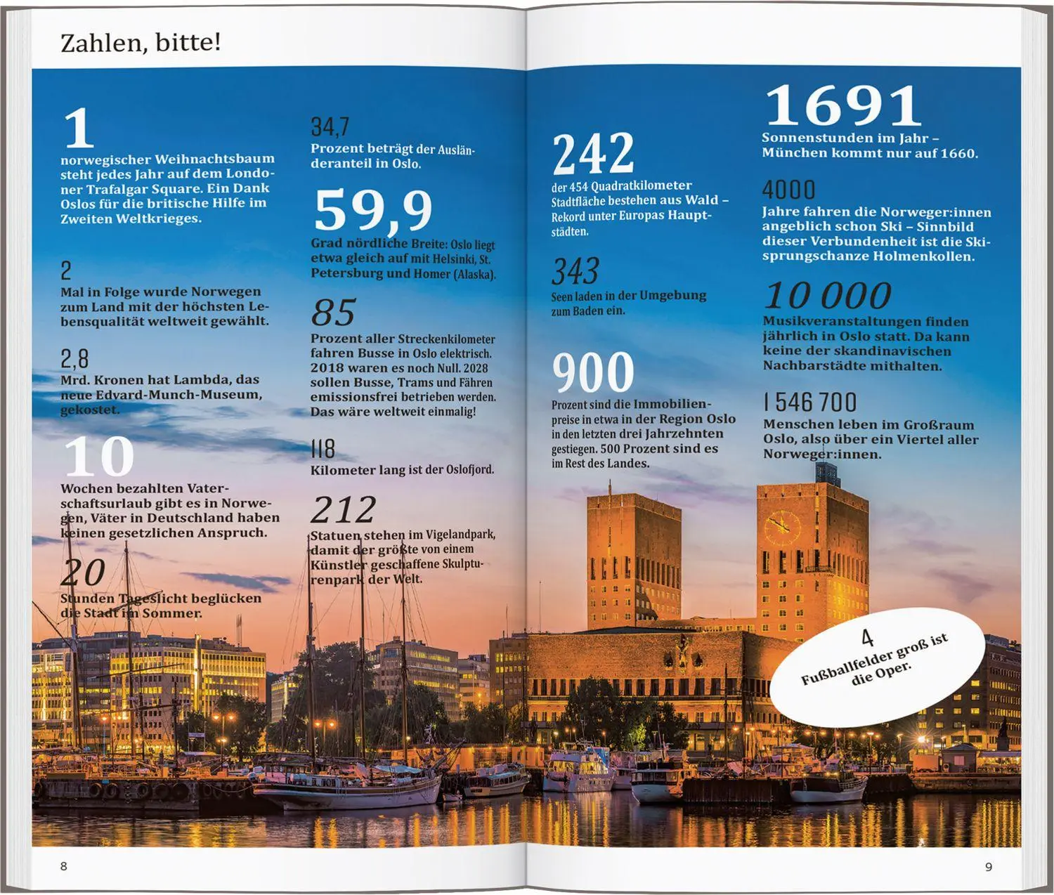 Bild: 9783616001609 | DUMONT direkt Reiseführer Oslo | Mit großem Cityplan | Banck | Buch