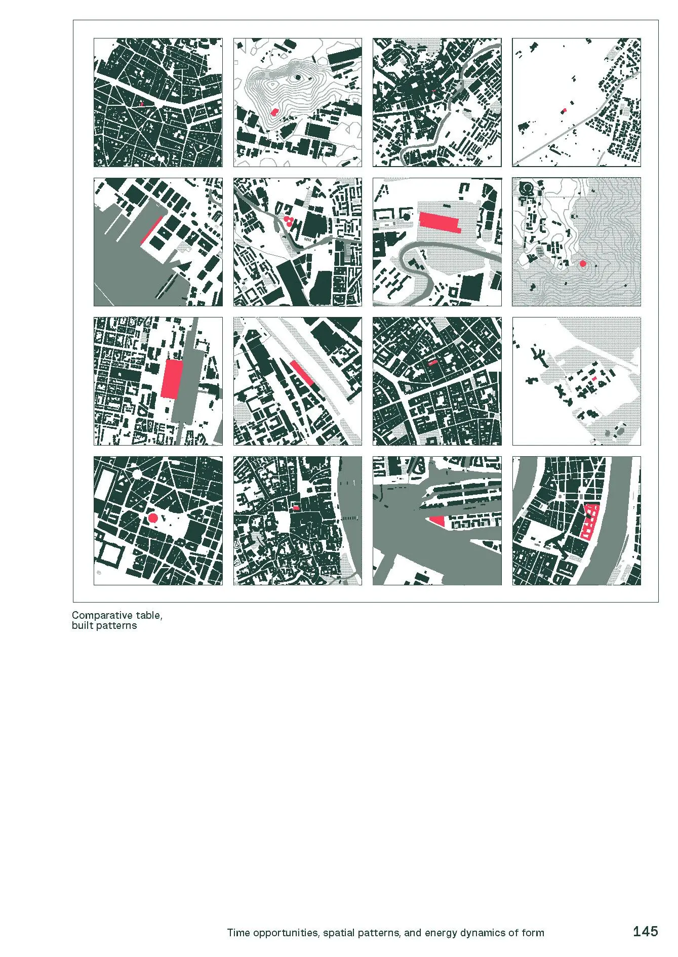 Bild: 9783986121709 | The Potential of Form | Elena Guidetti | Taschenbuch | 184 S. | 2025