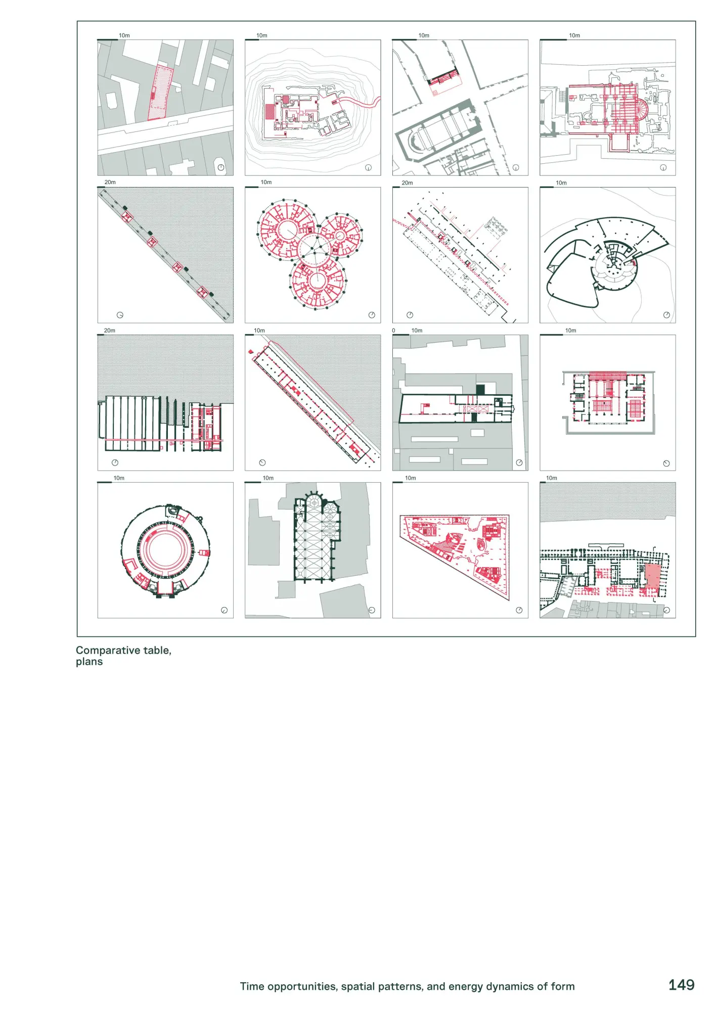 Bild: 9783986121709 | The Potential of Form | Elena Guidetti | Taschenbuch | 184 S. | 2025