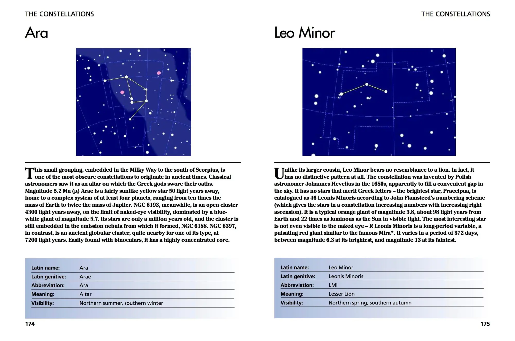 Bild: 9781782742609 | Stars and Planets | Understanding the Universe | Giles Sparrow | Buch