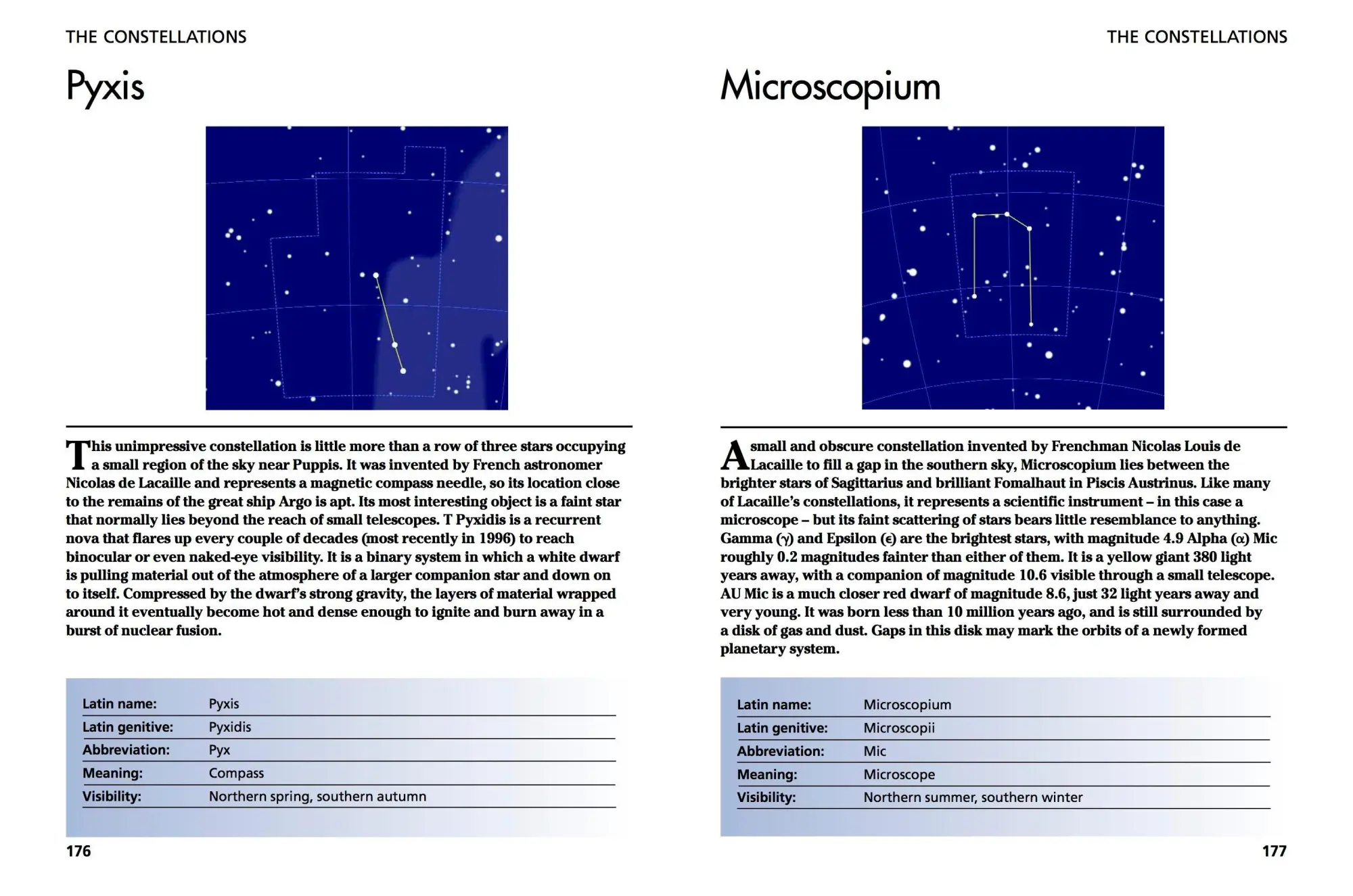 Bild: 9781782742609 | Stars and Planets | Understanding the Universe | Giles Sparrow | Buch