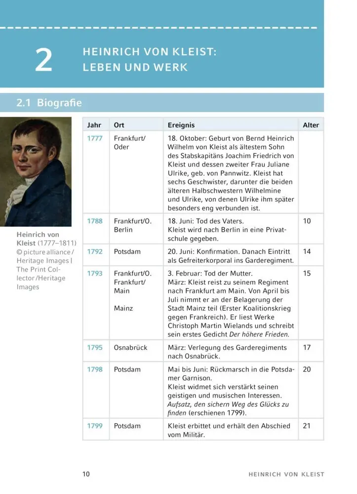 Bild: 9783129303009 | Der zerbrochne Krug von Heinrich von Kleist. - Textanalyse und...