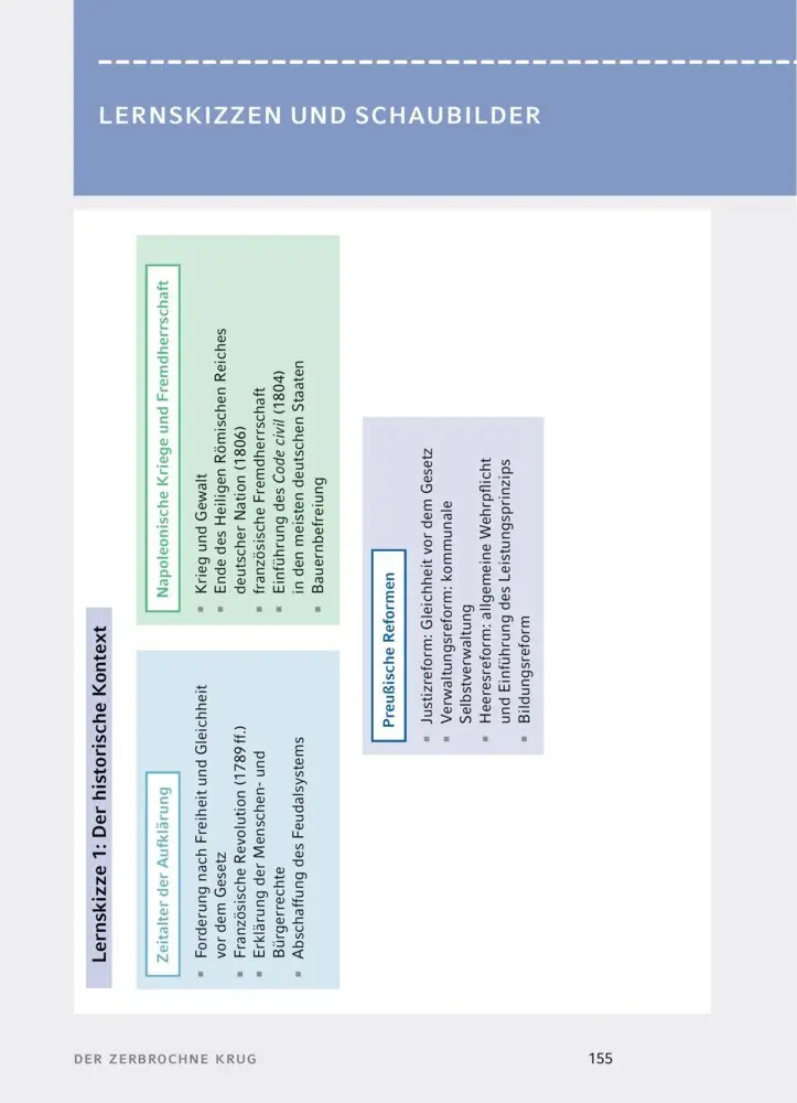 Bild: 9783129303009 | Der zerbrochne Krug von Heinrich von Kleist. - Textanalyse und...