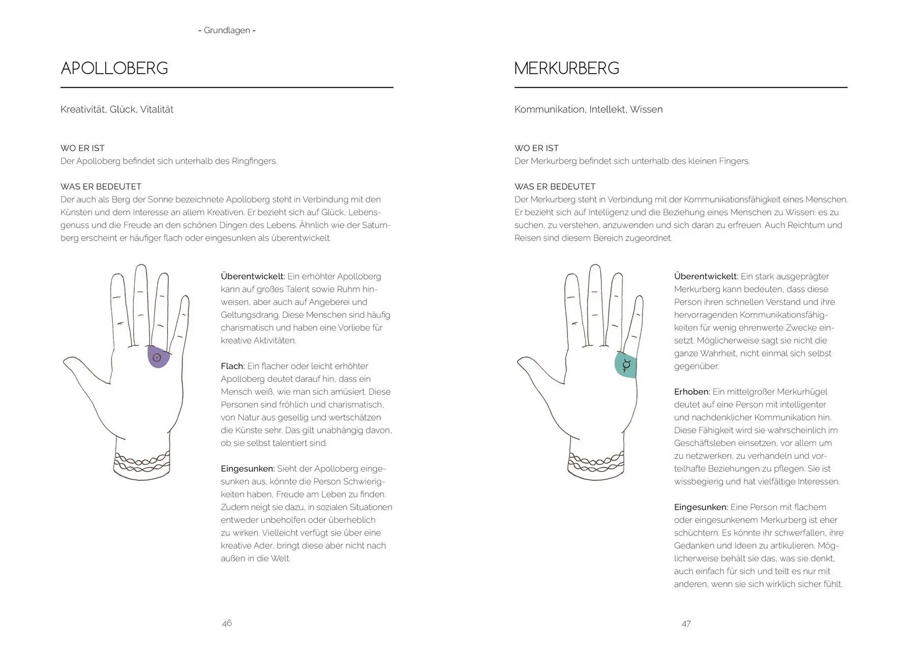 Bild: 9783831053209 | Die Sprache der Hände - ein moderner Guide zur Selbsterkenntnis | Buch