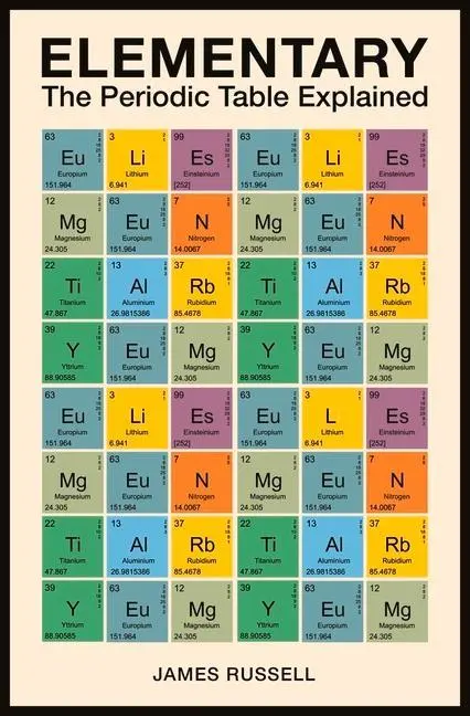 Cover: 9781789293609 | Elementary | The Periodic Table Explained | James M. Russell | Buch