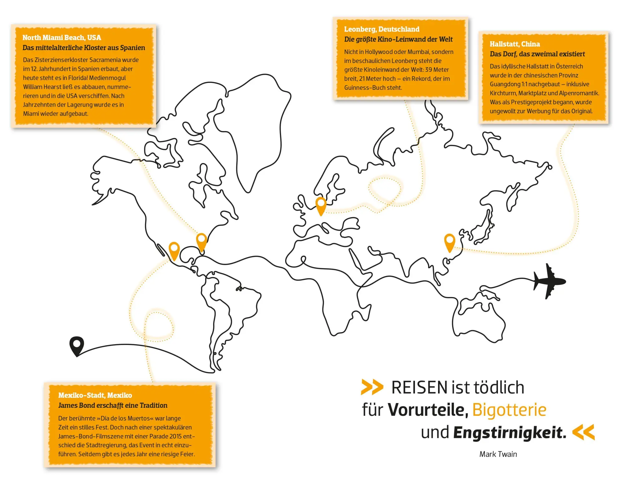 Bild: 9783954164509 | P.M. Schneller schlau REISEN | Christian Haas (u. a.) | Taschenbuch