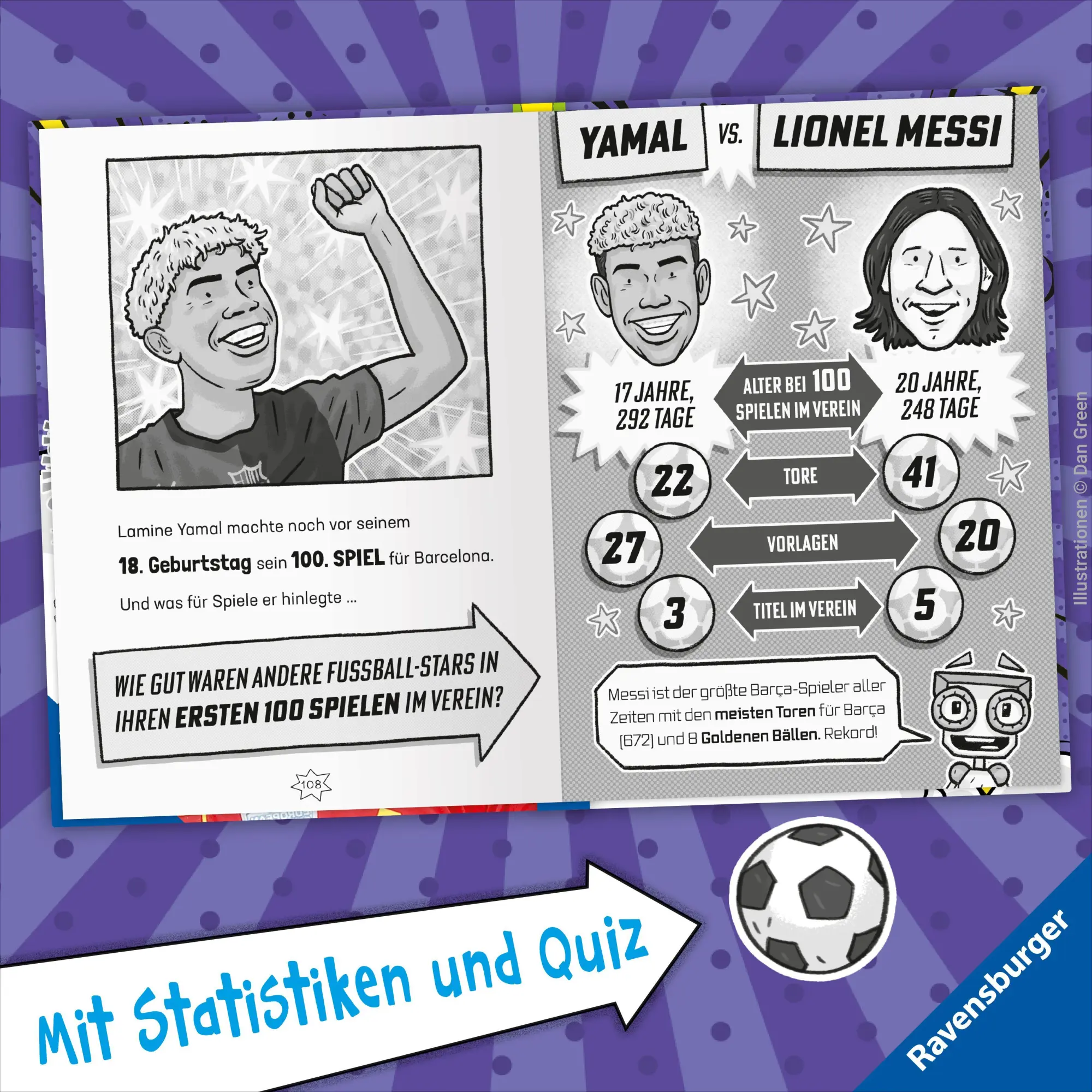 Bild: 9783473464609 | Fußball-Stars - Alles über Yamal. Vom Fußball-Talent zum Megastar
