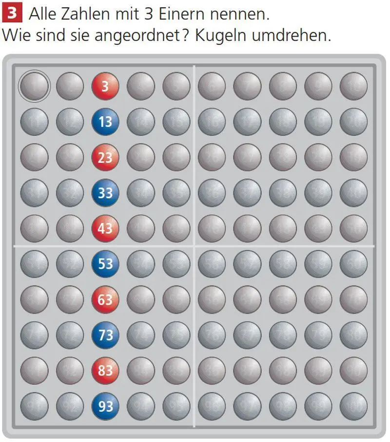 Bild: 9783039765409 | SCHUBI ABACO 100 mit Zahlen | Modell A 10/10 Kugeln (rot/blau) | Buch