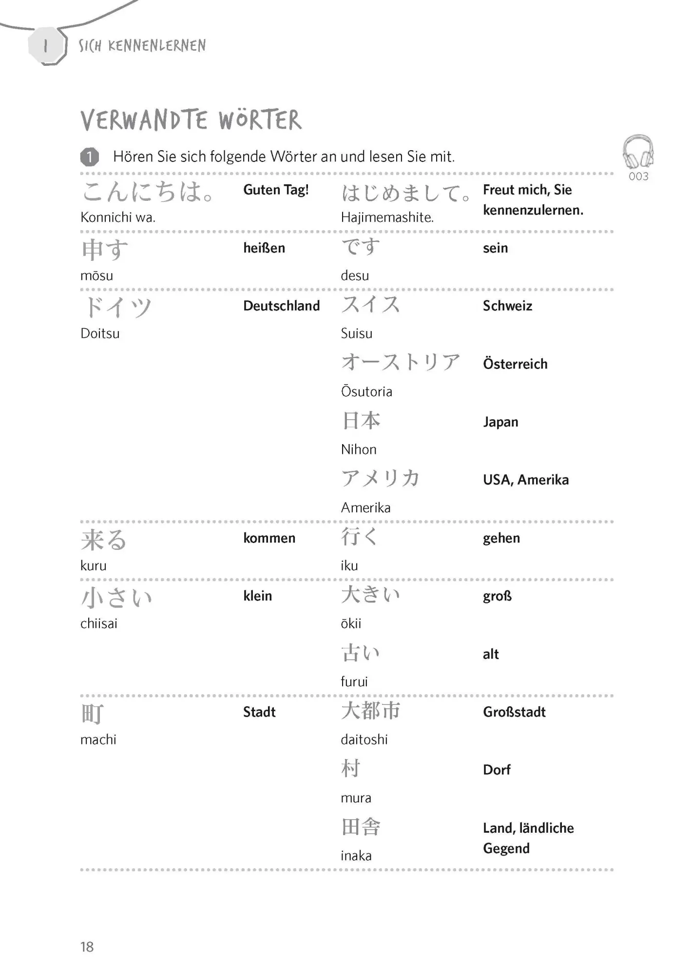 Bild: 9783125635609 | Langenscheidt Vom Wort zum Satz Japanisch | Martina/Kato, Yumiko Ebi