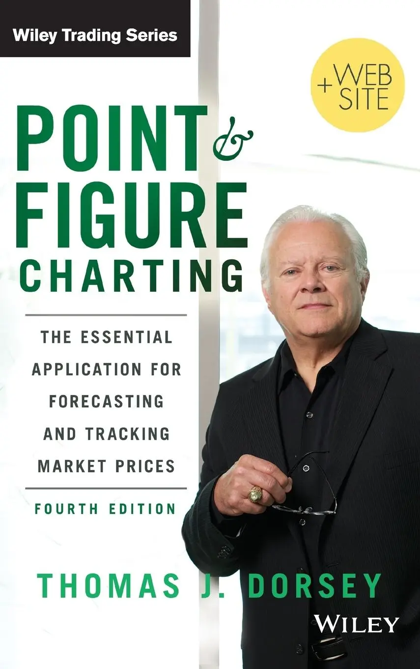 Cover: 9781118445709 | Point and Figure Charting | Thomas J Dorsey | Buch | 400 S. | Englisch