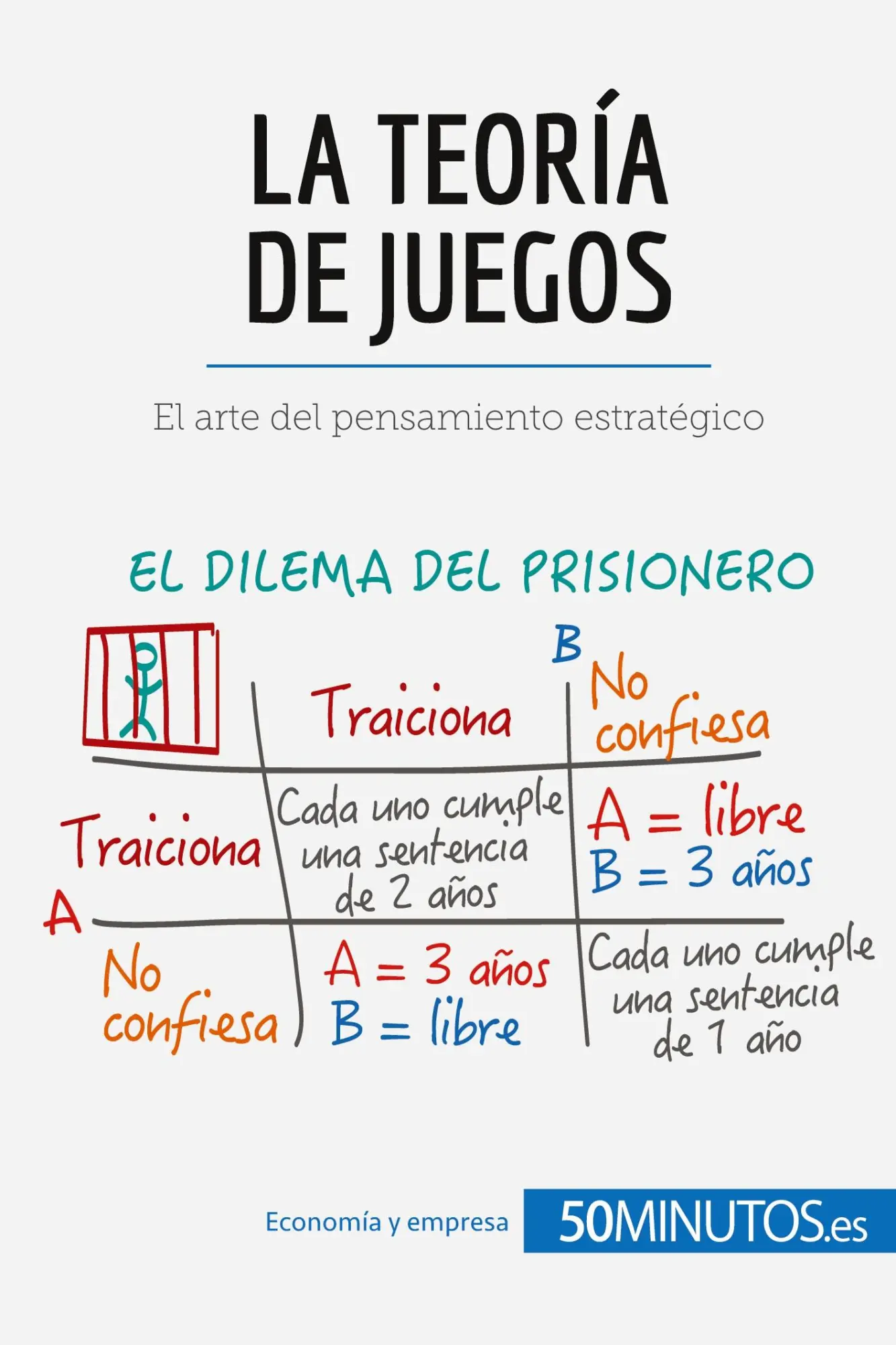 Cover: 9782806286109 | La teoría de juegos | El arte del pensamiento estratégico | 50minutos