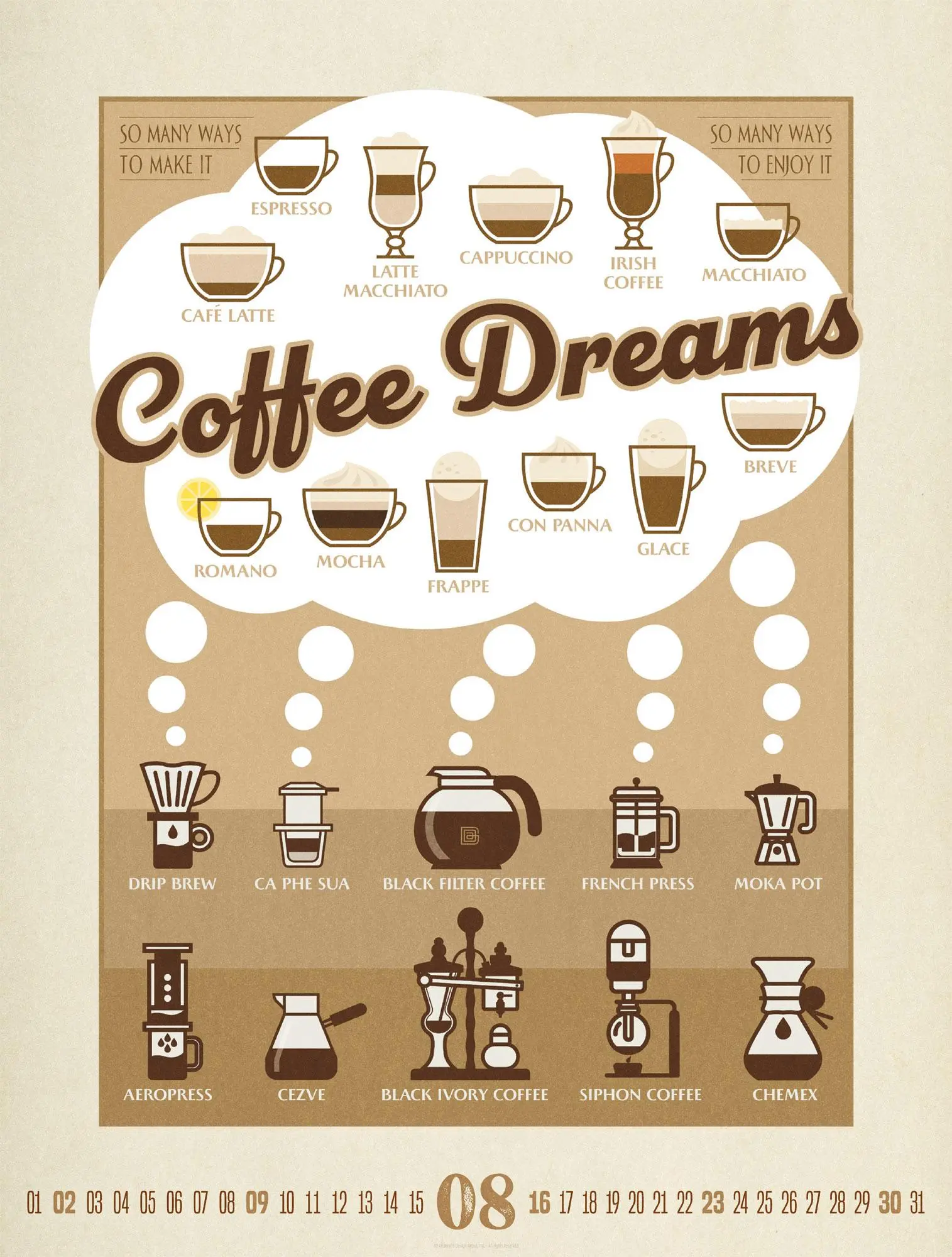 Bild: 9783838426709 | Coffee Time Kaffee-Plakate-Kalender 2026 | Ackermann Kunstverlag GmbH