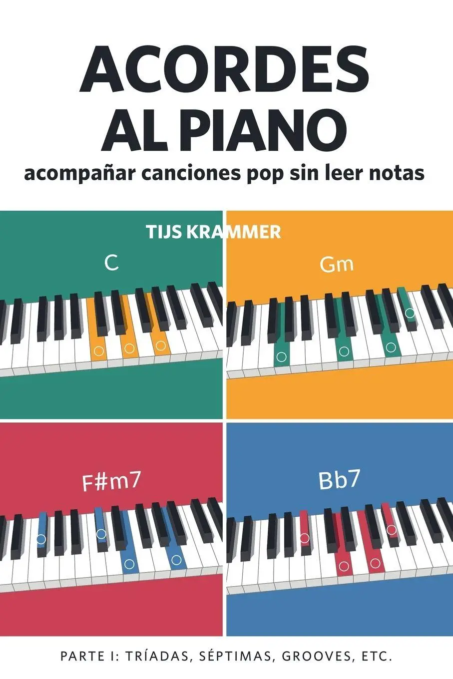 Cover: 9789083576909 | Acordes al piano | Tijs Krammer | Taschenbuch | Spanisch | 2025
