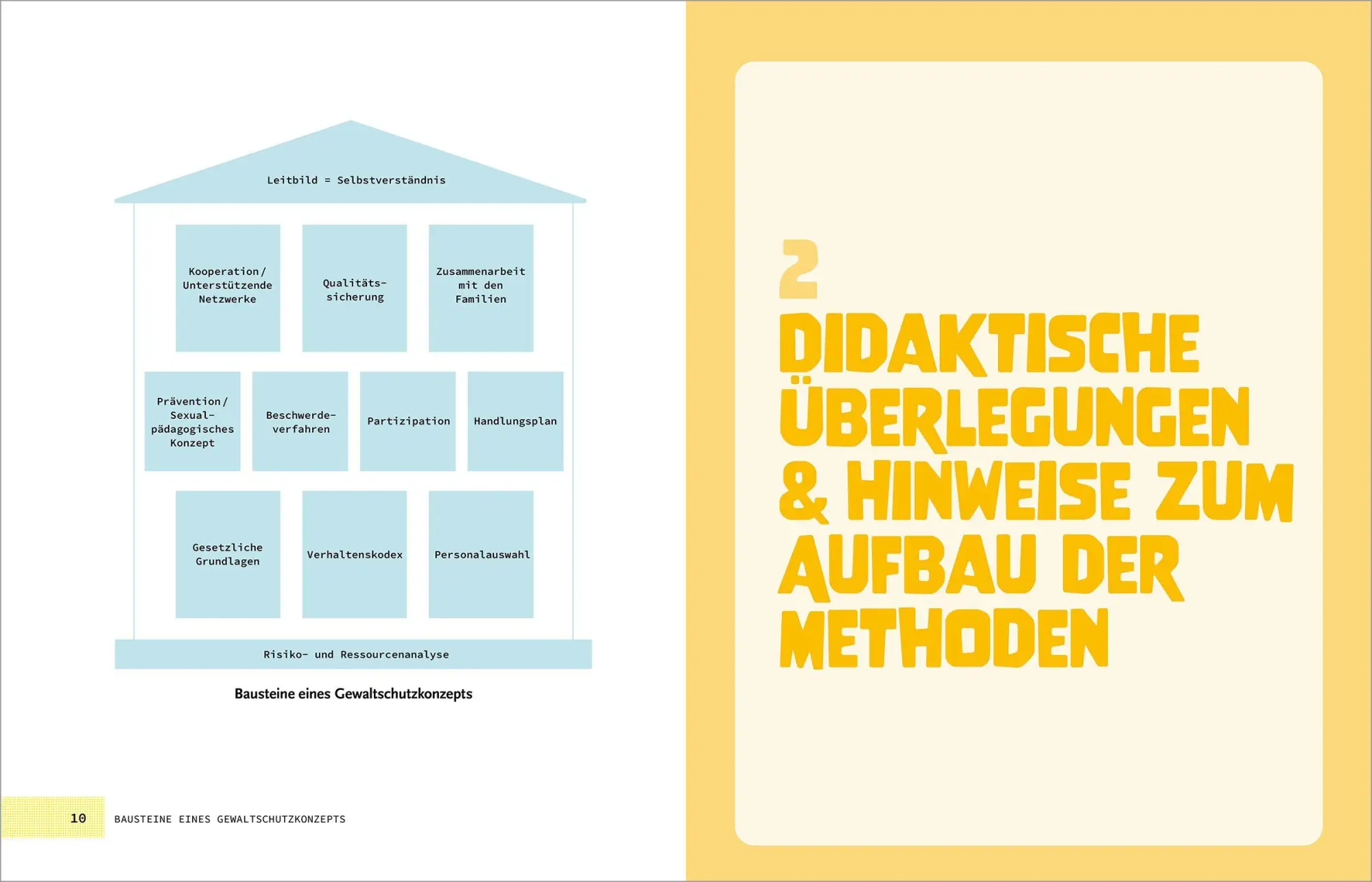 Bild: 9783451037009 | Kinderschutzkonzept für die Kita und die Kindertagespflege | Böhm