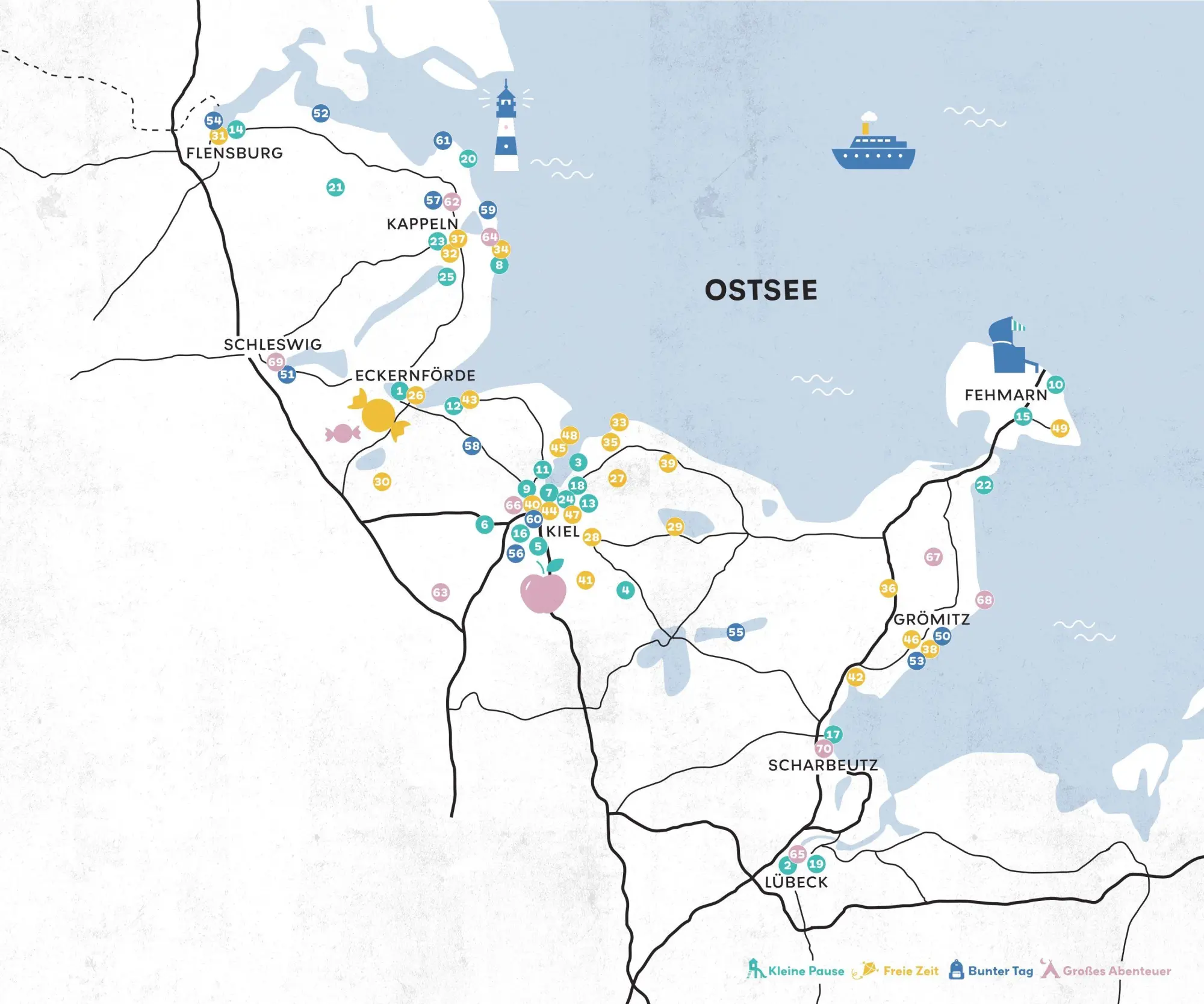 Bild: 9783770027309 | Glückszeit für Familien - Ostsee. Schleswig-Holstein | Katja Josteit
