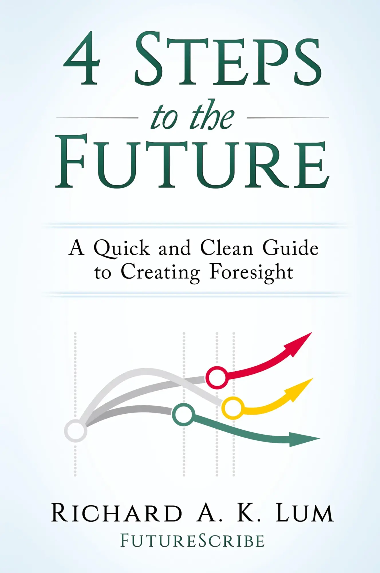 Cover: 9780997278309 | 4 Steps to the Future | A Quick and Clean Guide to Creating Foresight