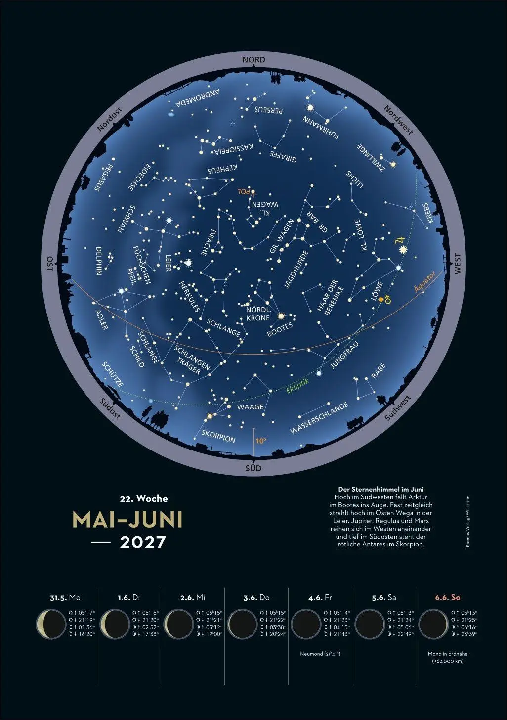 Bild: 9783840038709 | KOSMOS Himmelsjahr Wochen-Kulturkalender 2027 - Der Wandkalender...